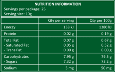 HEALTHWIN 紐西蘭麥蘆卡蜂蜜 UMF 15+ 250克 - Image 2